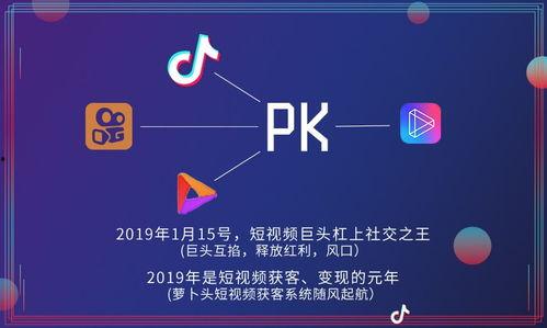 抖音娱乐吃瓜账号引流,带你揭秘娱乐圈幕后风云！