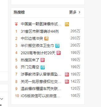 娱乐吃瓜热搜